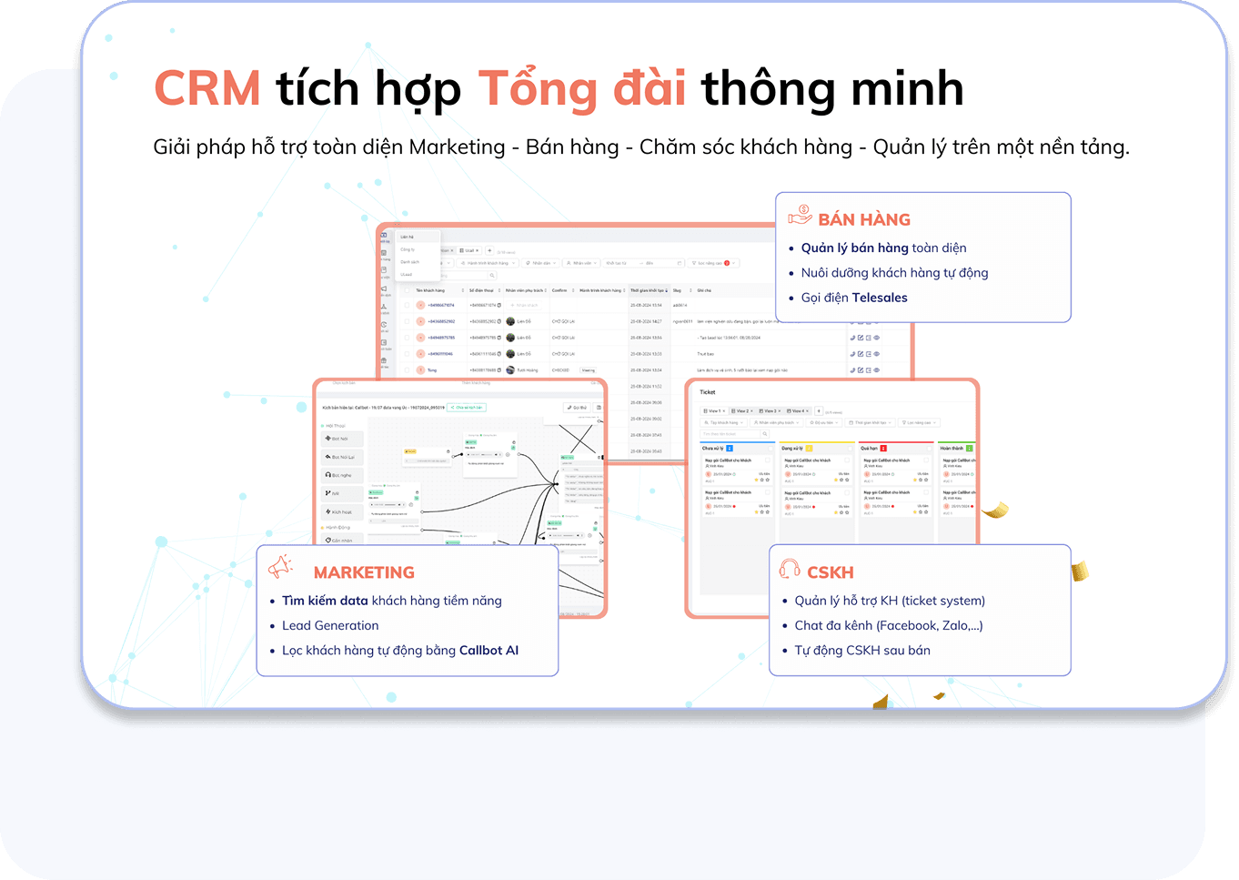 hiệu quả kinh doanh