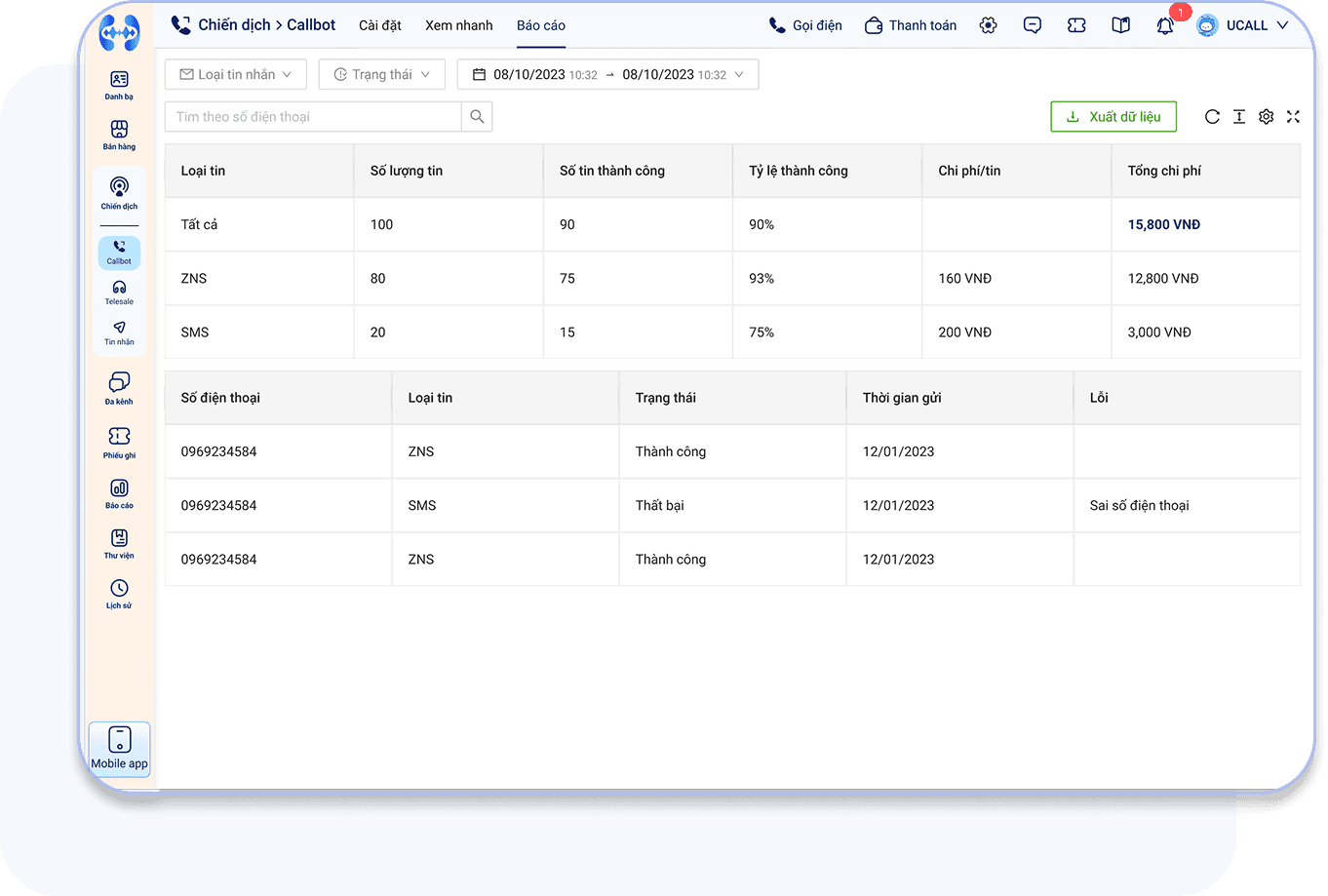 Báo cáo trực quan