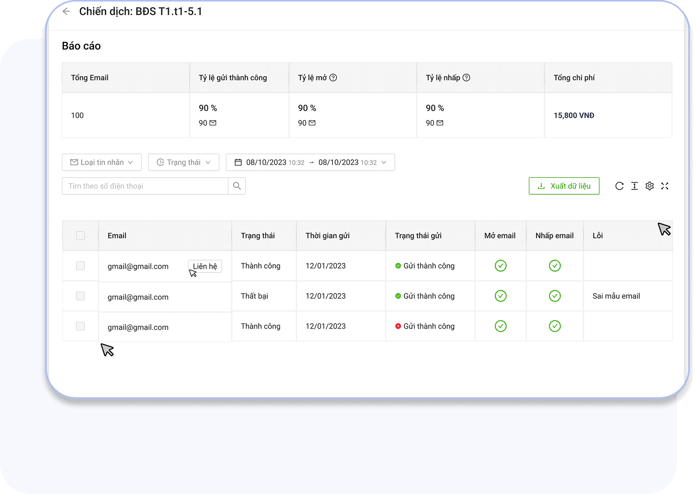 hiệu quả kinh doanh