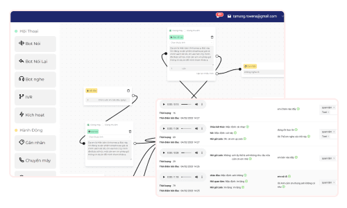 Callbot AI Auto Call