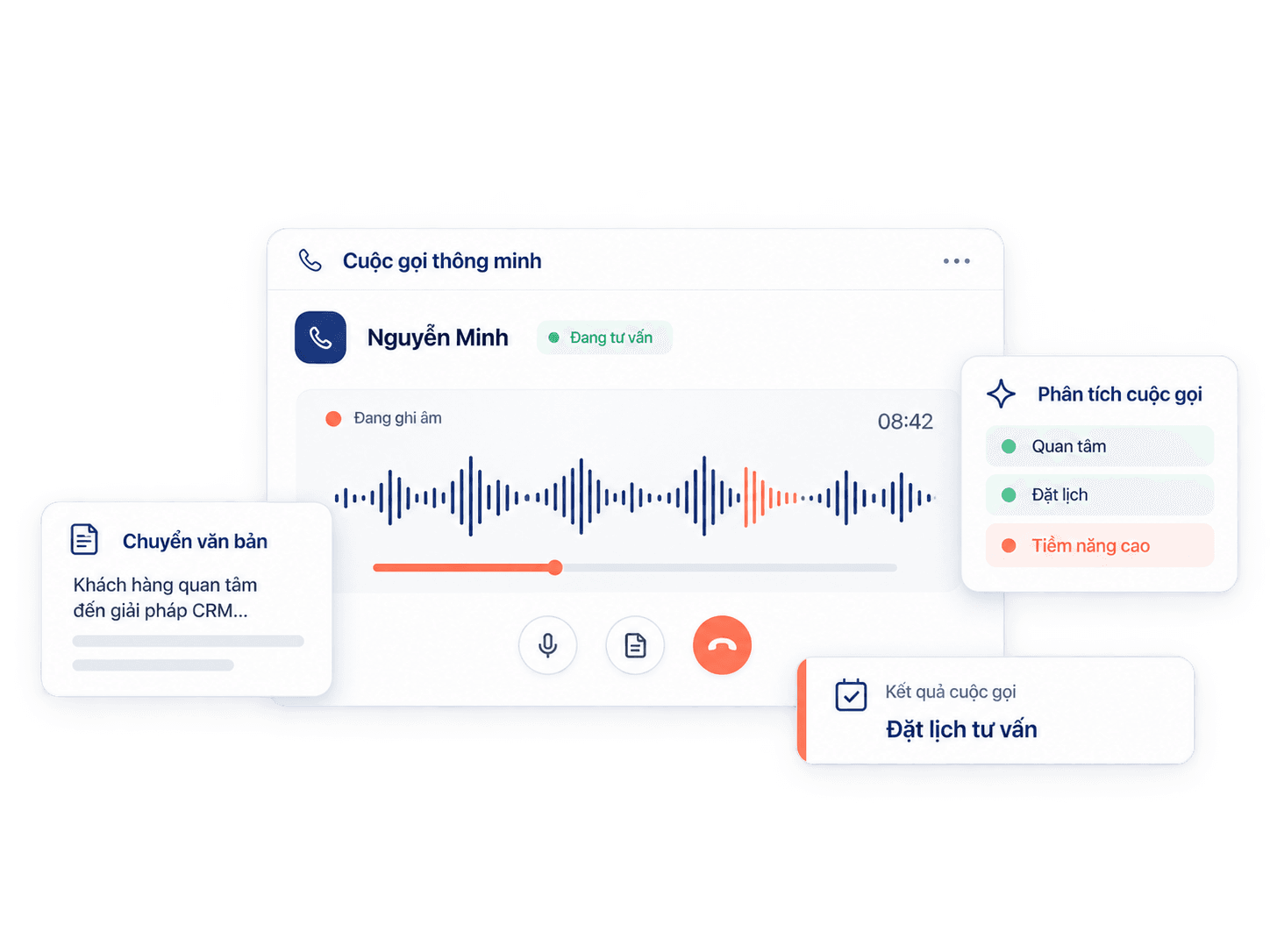 Tổng đài và Callbot AI cho bất động sản